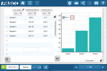 Load image into Gallery viewer, Pasco ~ Wireless Conductivity Sensor