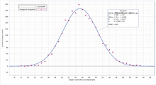 Load image into Gallery viewer, Pasco ~ Wireless Geiger Counter