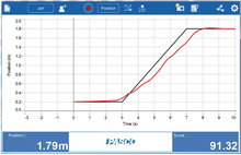Load image into Gallery viewer, PASCO - Wireless Motion Sensor