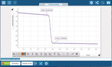 Load image into Gallery viewer, PASCO - Wireless Rotary Motion Sensor