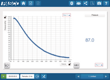 Load image into Gallery viewer, PASCO - Wireless Pressure Sensor
