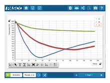 Load image into Gallery viewer, PASCO - Wireless Temperature Sensor with Display
