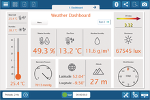 Load image into Gallery viewer, Pasco - Wireless Weather Station with GPS
