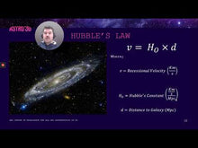 Load and play video in Gallery viewer, Hubble&#39;s Constant Activity
