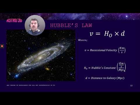 Hubble's Constant Activity